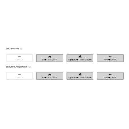 copy of Kess3 Car/Lcv OBD-BENCH-BOOT Activaiton